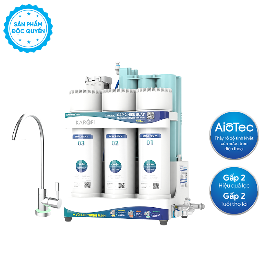 Máy lọc nước RO Karofi KAQ-U96 PRO